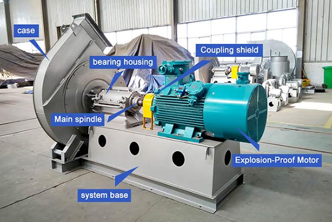 Q235 Smoke Exhaust High Temperature Fans And Blowers Anti Explosion