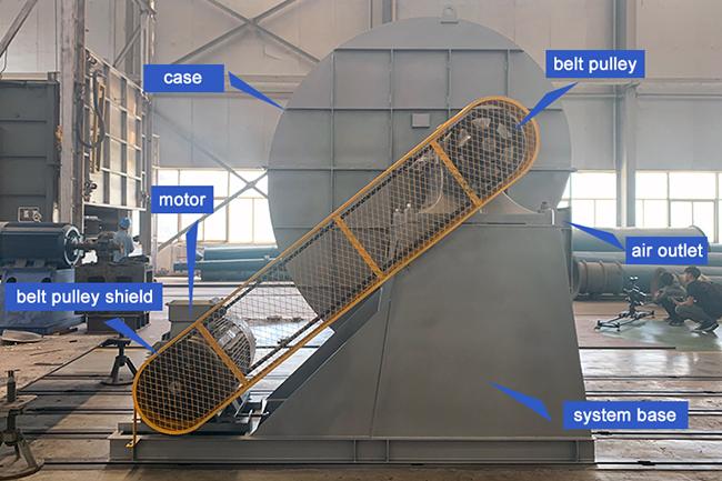 High Temperature Industrial Boiler FD Flue Gas Centrifugal Blower Fan