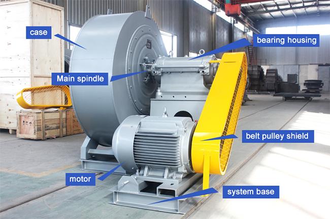 V-Belt Driving Stainless Steel Flue Gas Centrifugal Blower Fan