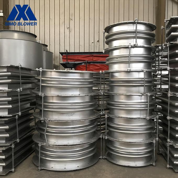 SWSI 3000 Cfm Oven Wall Cooling Stainless Steel Blower