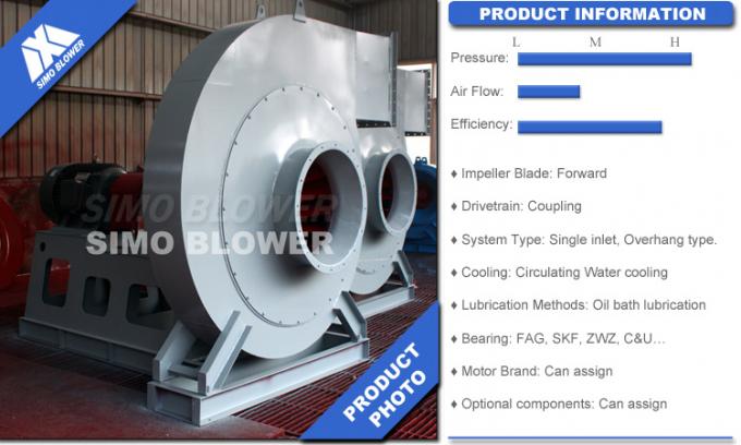 Aluminium Alloy Flue Gas Blower Fan Double Suction Anti Explosion