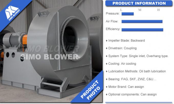 Q235 Energy Efficiency Backward Flue Gas Exhaust Fan Radial Fan Blower
