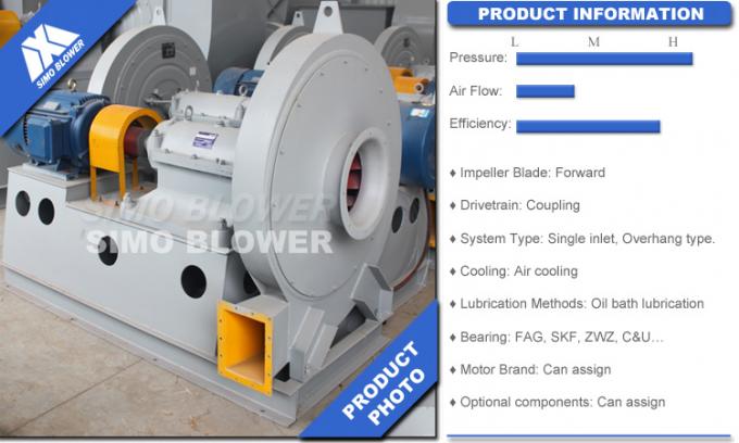 Heavy Duty Wear Resistant Industrial Nickel Iron Kiln Power Plant Fan