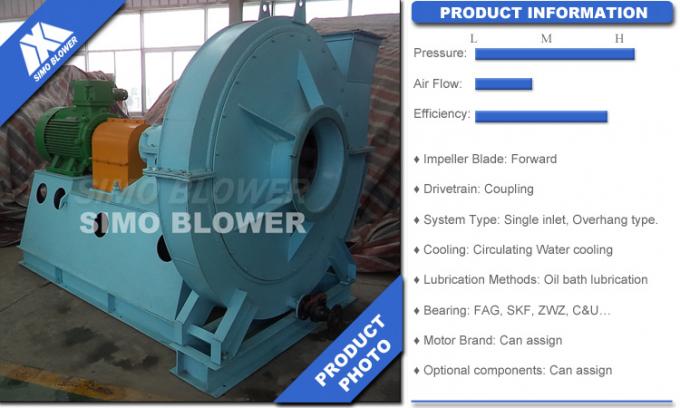 Stainless Steel V-Belt Driven Furnace High Temperature Centrifugal Fan