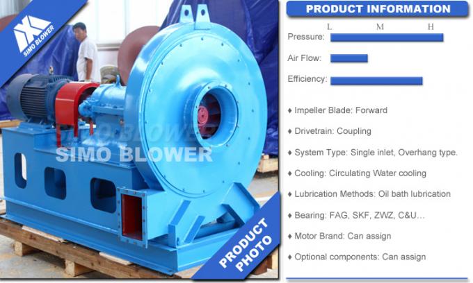 Q235 High Pressure Backward Curved Boiler Fan Calcining Kilns