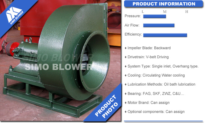 High Efficiency Dust Collector Fan Energy Saving Industrial Centrifugal ...