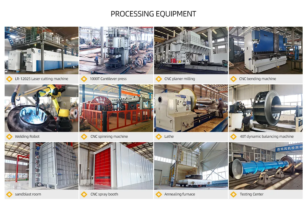 Industrial Exhaust Fans For Steam Boilers Centrifugal Fans And Blowers 6
