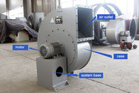Gas Delivery Backward Stainless Steel Blower Induced Draft Fan