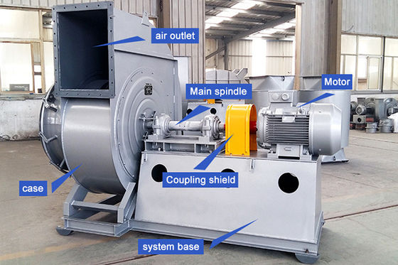 quality Stainless Steel Wear-Resistant Low Noise Forced Draft Centrifugal Fan for Boiler & Material Conveying factory